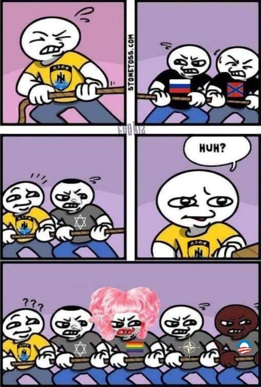 les-mondialistes-qui-veulent-la-guerre-contre-la-russie.jpg