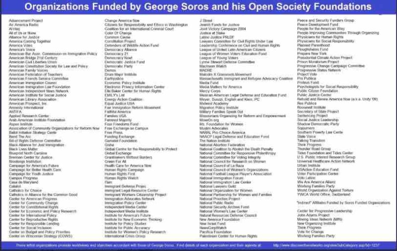 les-organisations-de-george-soros.jpg