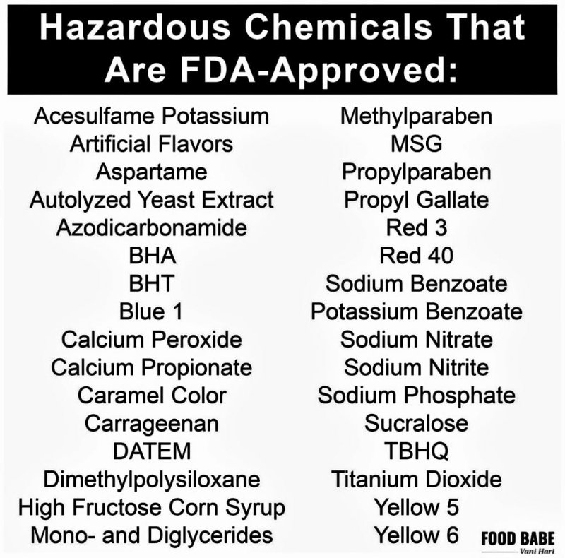 produits-toxiques-approuves-par-la-fda.jpeg