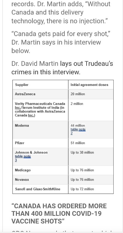 le-canada-se-fait-payer-pour-chaque-injection-covid.jpg