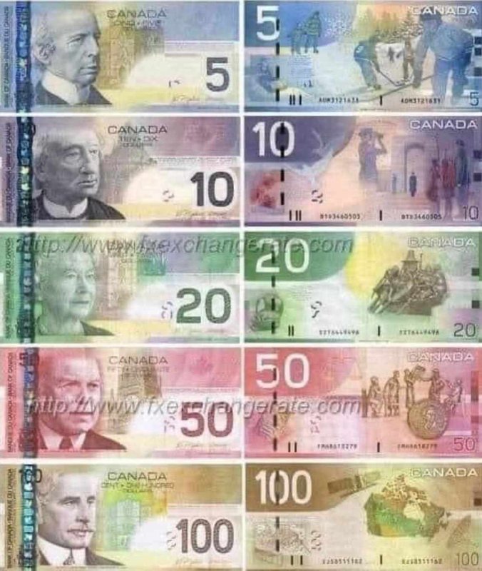 devises-canadiennes.jpg