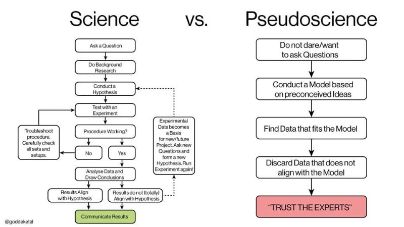 science-vs-pseudoscience.jpg