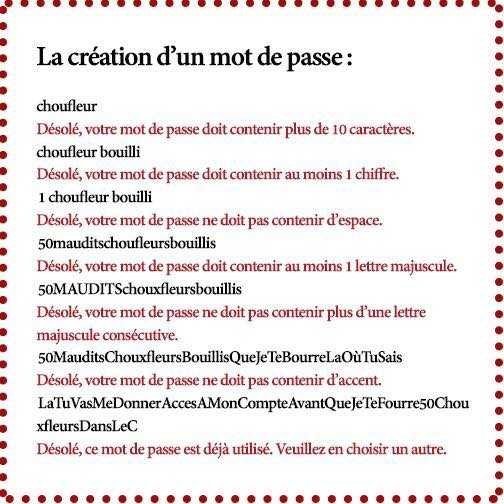 la-creation-du-mot-de-passe.jpeg