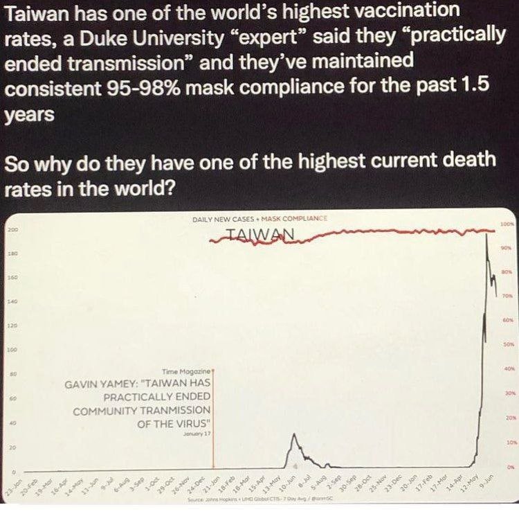 les-gens-vaccines-meurent-a-taiwan.jpg