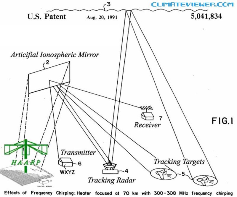 pour-comprendre-haarp.jpg