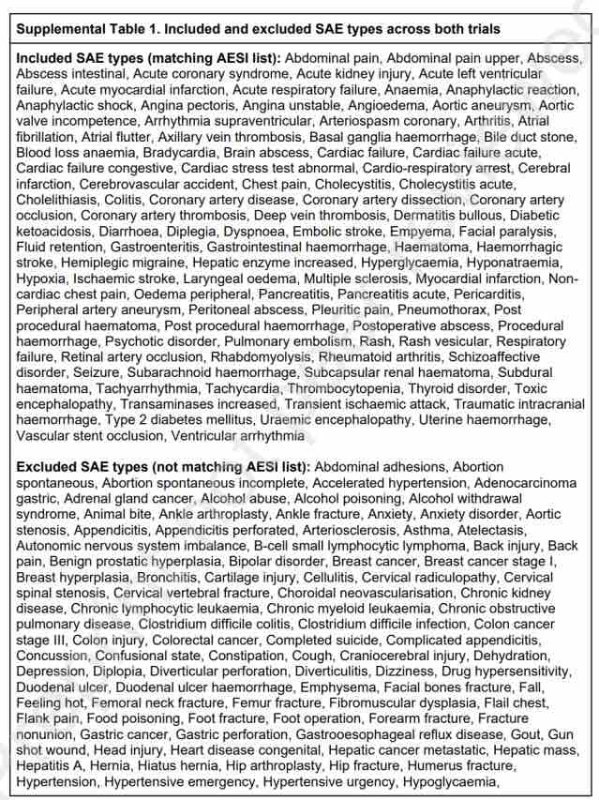 effets-secondaires-des-vaccins-covid-19-selon-l-oms-a-la-page-19.jpg