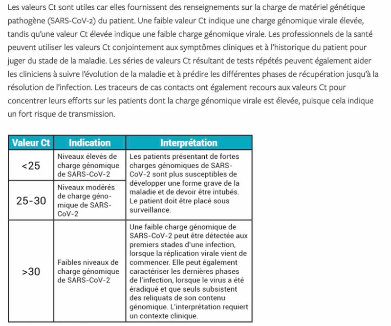 valeur-ct-des-tests-rt-pcr.jpg