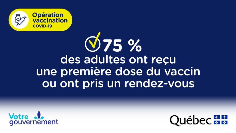 75-pourcent-des-adultes-ont-recu-une-1ere-dose.jpeg
