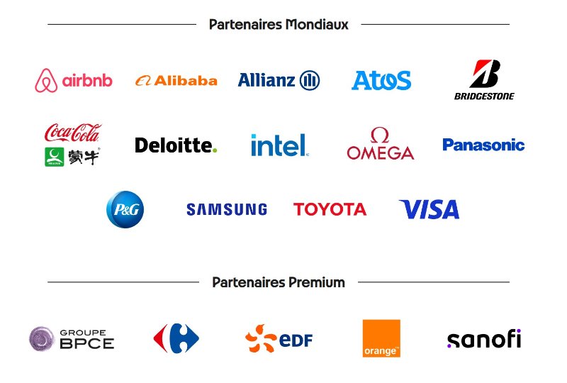 partenaires-mondiaux-et-premium-de-paris-2024.jpg