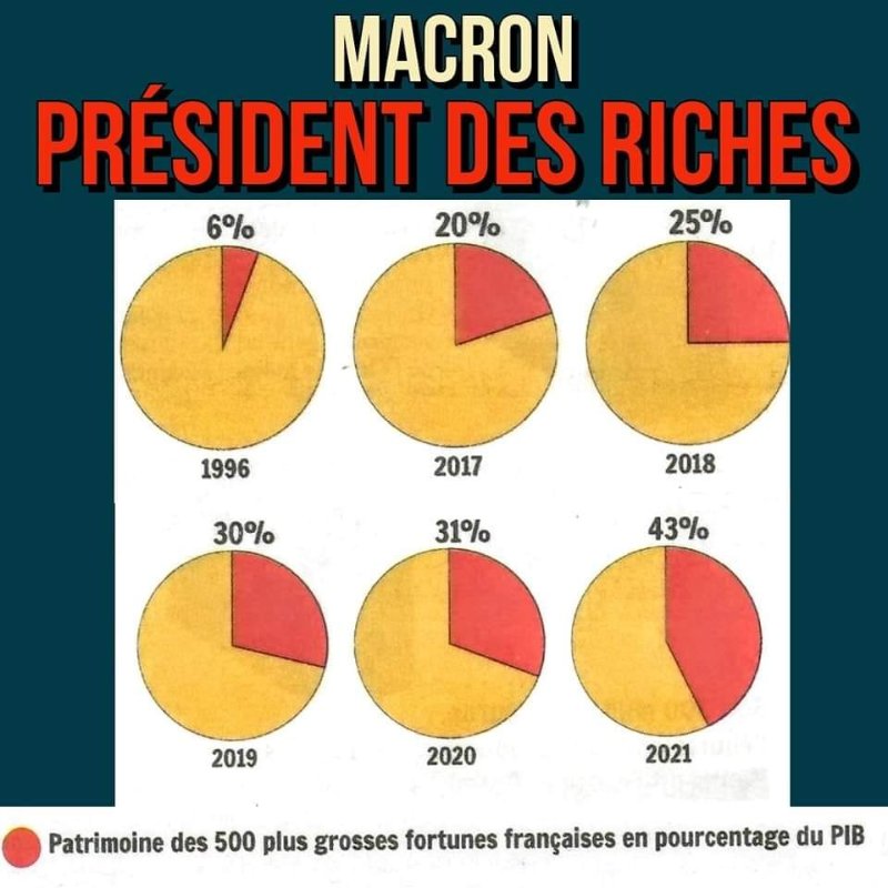 appauvrissement-gradue-et-visible-des-francais.jpg