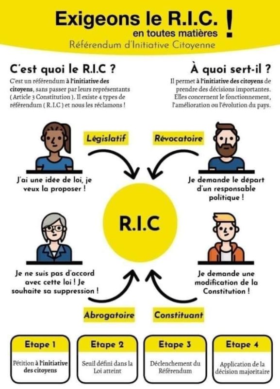 le-referendum-d-initiative-citoyenne.jpg