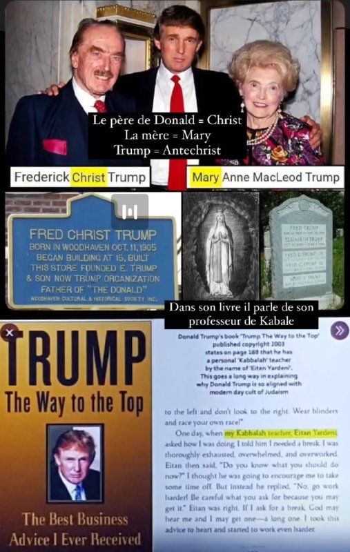 l-identite-de-donald-trump.jpeg