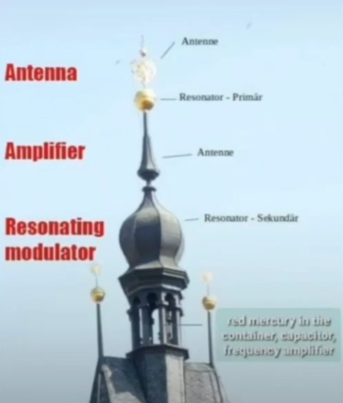 production-gratuite-d-energie-de-la-tartarie.jpeg