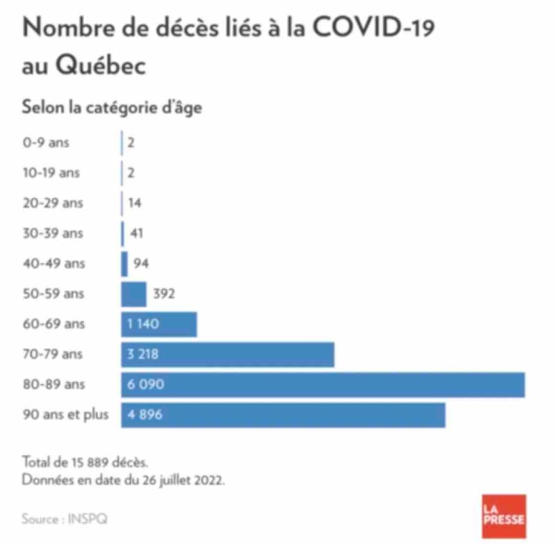 morts-episodiques-presqu-anecdotiques-des-tout-petits-de-la-covid.jpg
