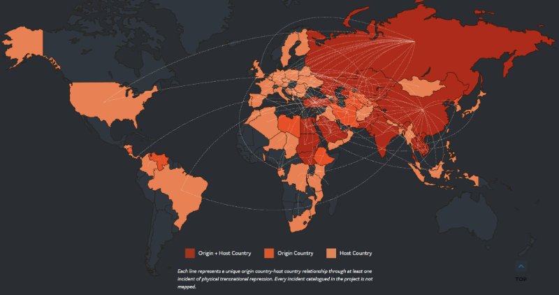 carte-des-relations-repressives-entre-les-pays-d-origine-et-leur-cible.JPG