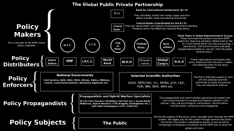 the-global-public-private-partnership-gppp.png
