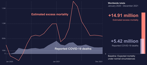 5-morts-covid.png