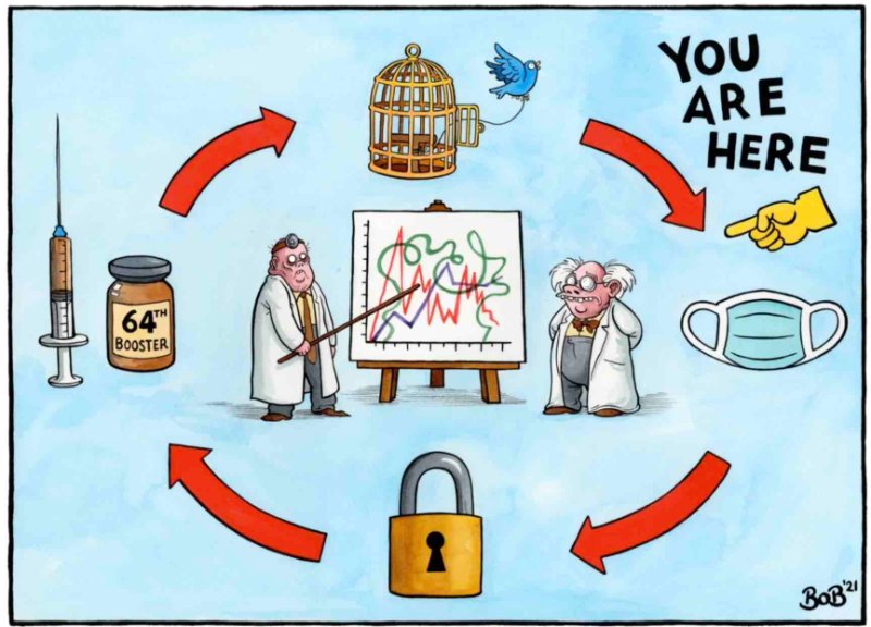 les-projections-et-les-modeles-comme-ceux-de-mckinsey-mondialiste.jpg