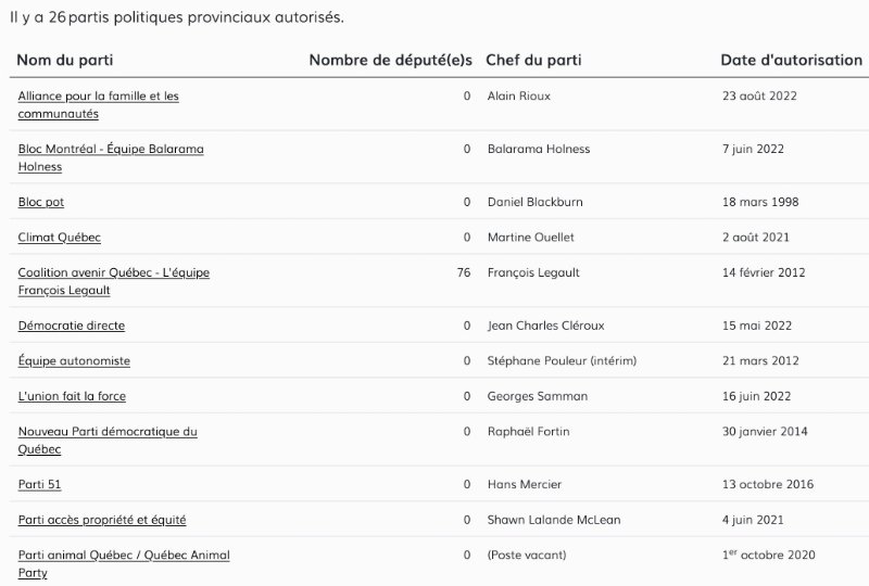 26-partis-politiques-au-quevec-1.jpg
