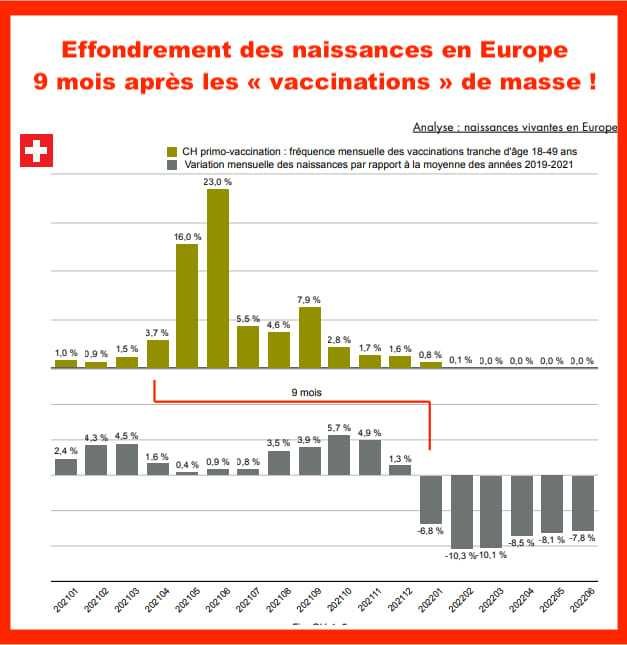chute-des-naissances-en-europe.jpg