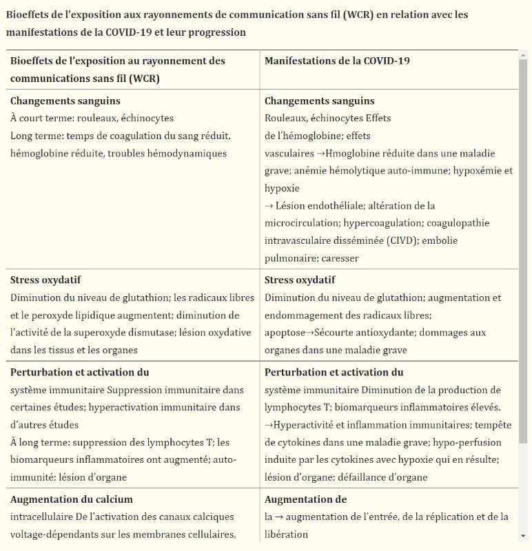 tableau-1-en-francais.jpg