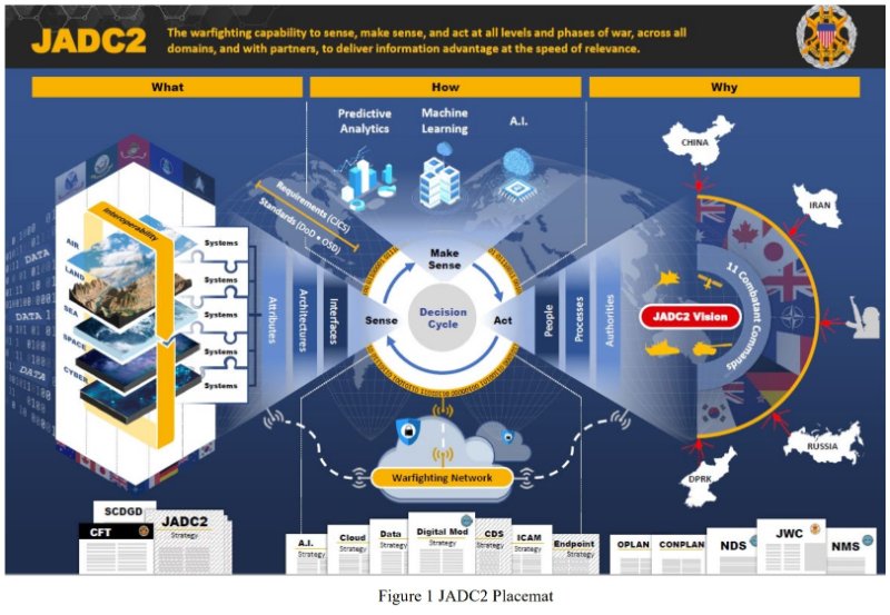 le-systeme-jadc2.jpg