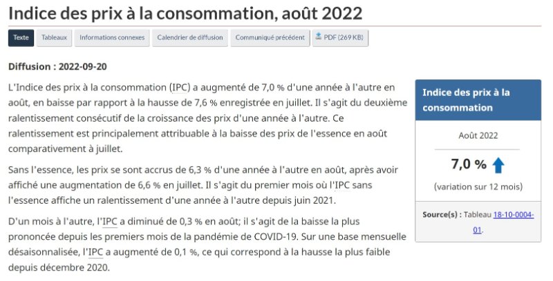 7-pc-d-augmentation-de-l-ipc-en-aout-2022-au-canada.jpg