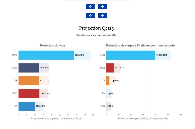 projection-de-qc125.jpg
