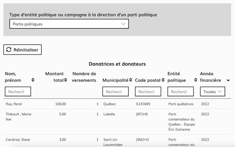 exemple-de-resultats-de-donateurs.jpg