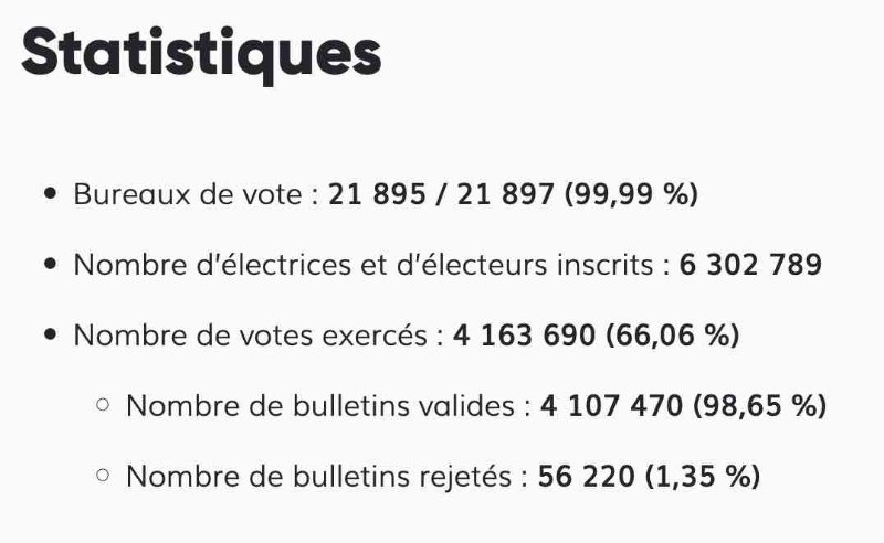 66-6-petit-clin-d-oeil-dans-les-statistiques.jpg