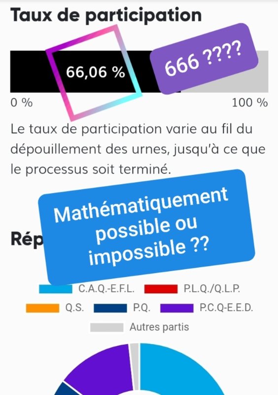 taux-de-participation-66-6.jpg