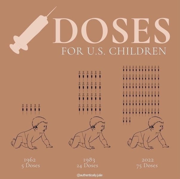 doses-pour-les-enfants-americains.jpg