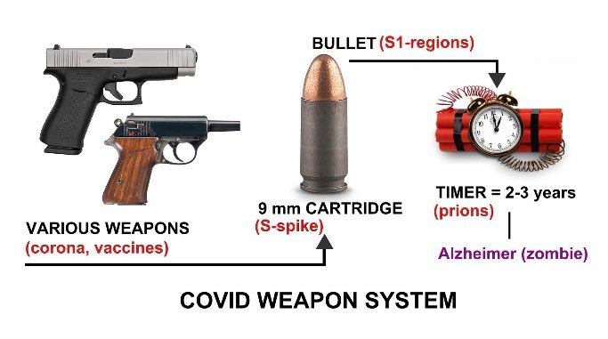 la-covid-en-tant-qu-arme-letale.jpg