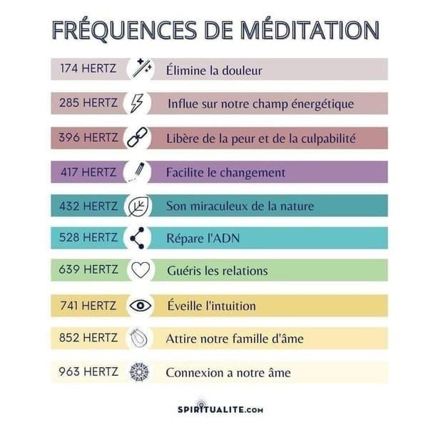 frequences-de-meditation.jpeg