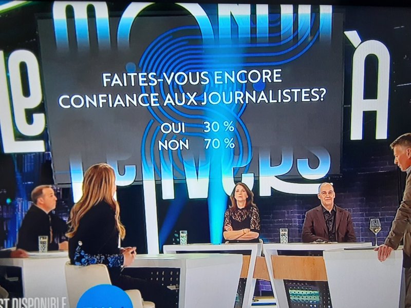 70-pourcent-ne-font-plus-confiance-aux-journalistes.jpg