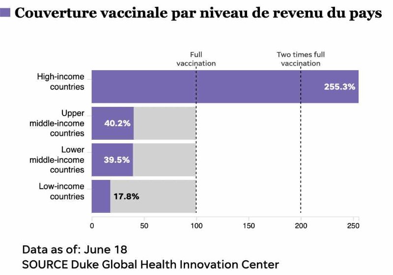 couverture-vaccinale.jpg
