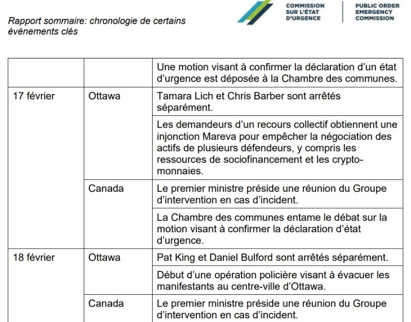 chronologie-de-certains-evenements.jpg