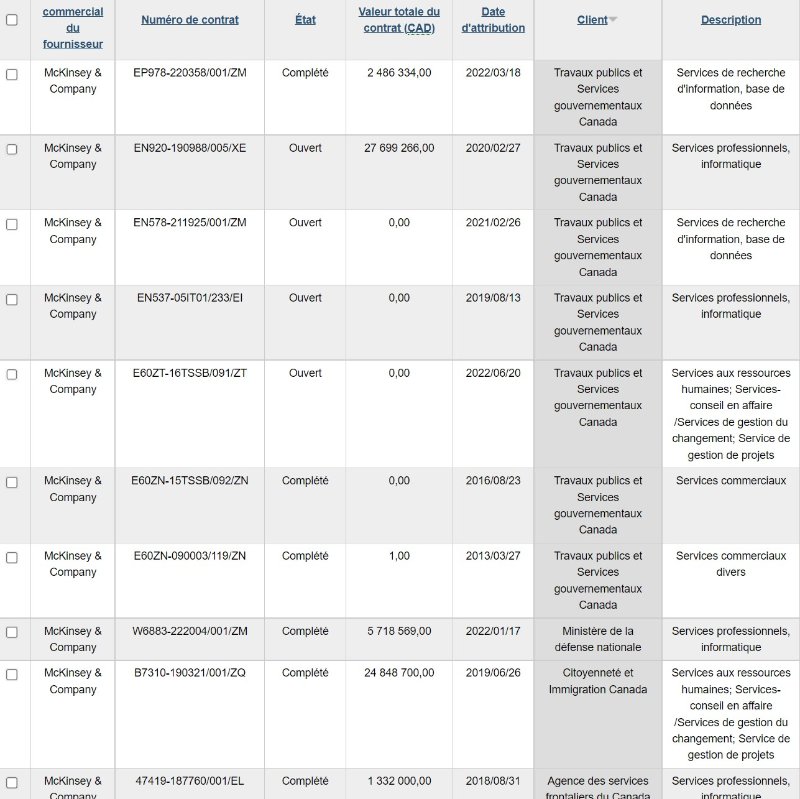 contrats-a-mckinsey.jpg