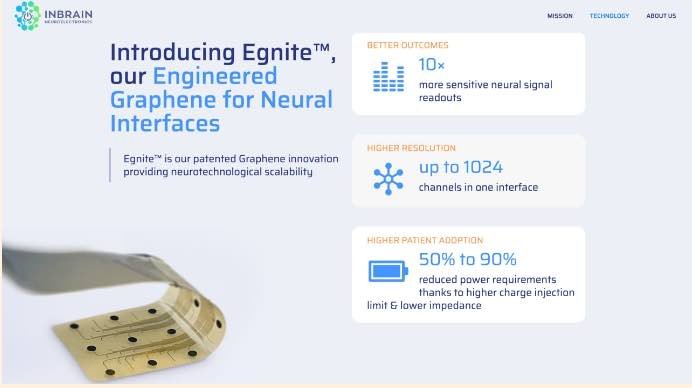 egnite-neural-interfaces.jpg