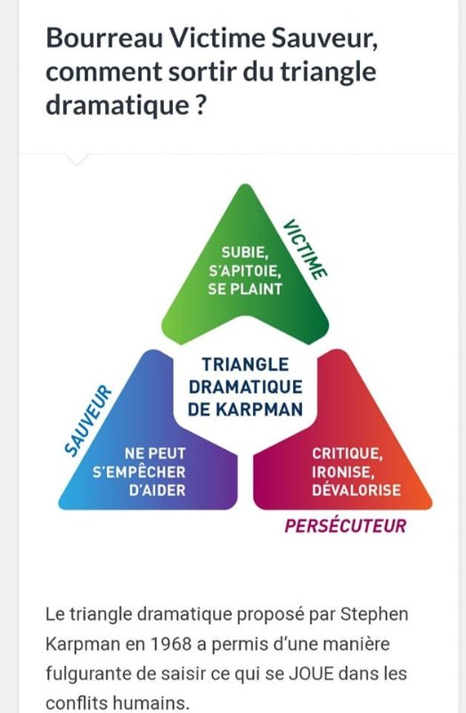 triangle-dramatique-de-karpman-de-1968.jpg