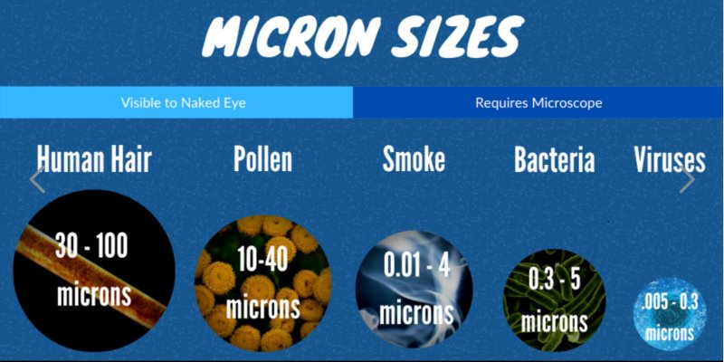 taille-micron.jpg