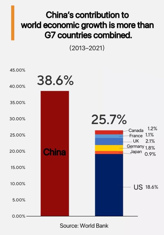 la-chine-versus-le-g7.jpg