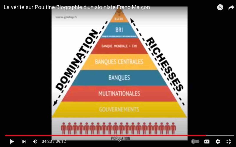 domination-richesses-et-peuple-en-esclavage-economique.jpg