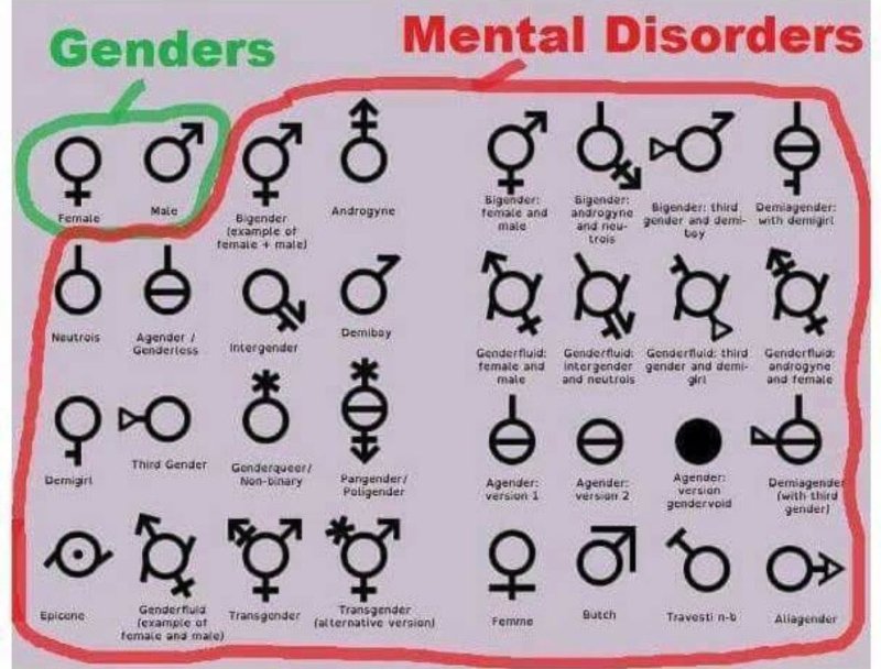 genres-versus-maladies-mentales.jpg
