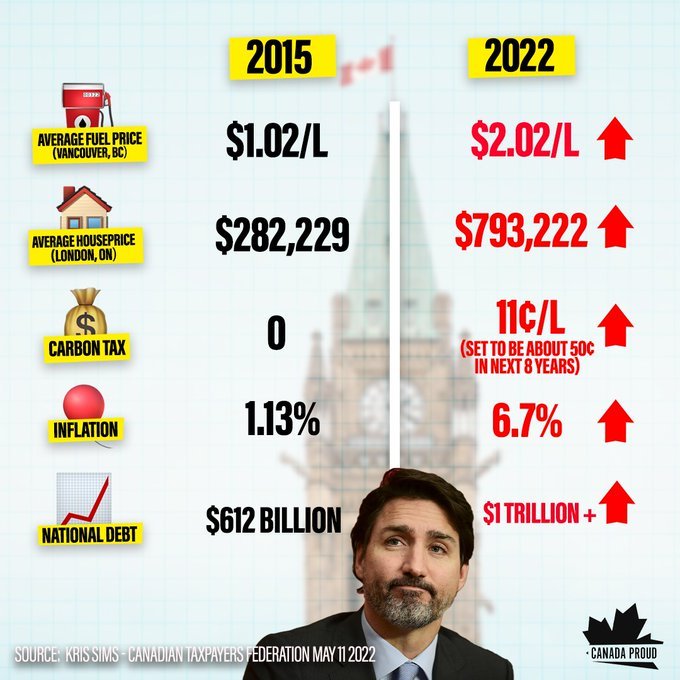 l-effet-liberal-de-justin-trudeau.jpg