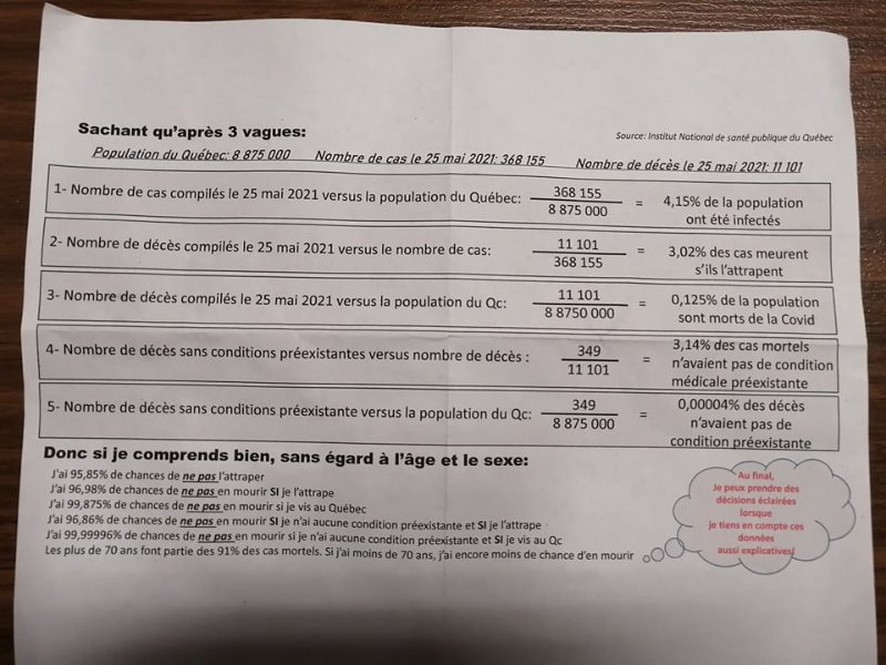 calculs-a-propos-de-la-covid-au-quebec.jpg