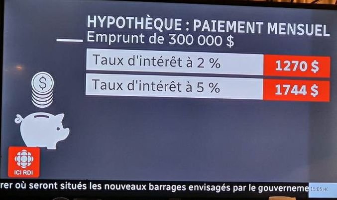 les-hypotheques-vont-couter-plus-cher.jpg
