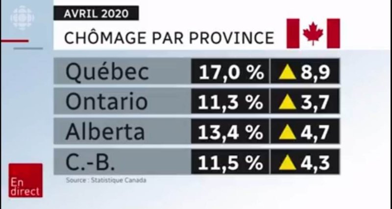 le-chomage-augmente-decembre-2022.jpg