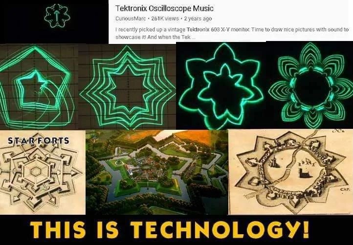 les-starforts-sont-technologiques.jpg
