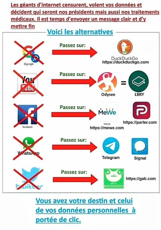 les-alternatives-a-big-tech-uui-censurent.jpg